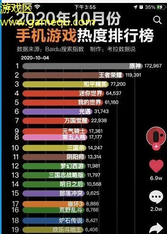最火的平板游戏排行榜-平板游戏排行榜：旅行娱乐指南