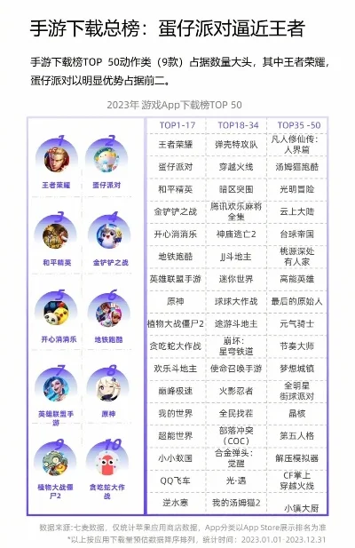 手游模拟器排行榜下载-手游模拟器推荐指南