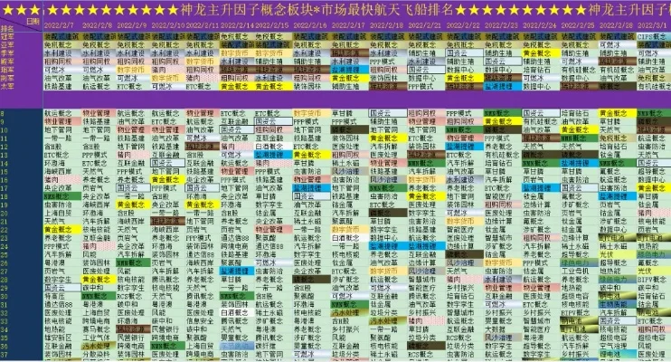 游戏里面的神龙排行榜-游戏神龙排行榜