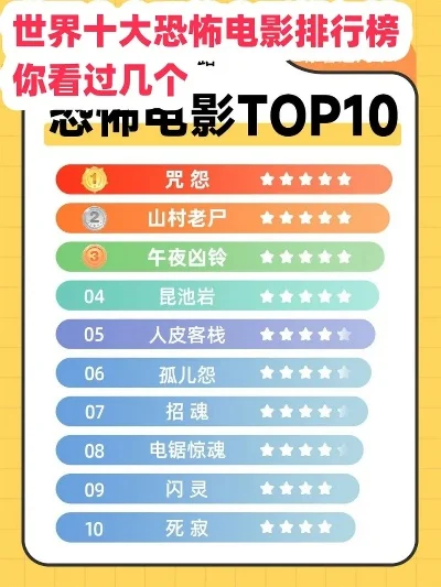 最恐怖猜谜游戏排行榜-恐怖猜谜游戏排行榜