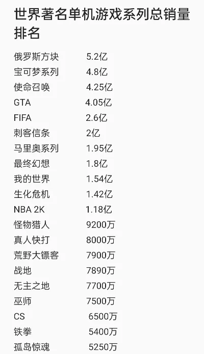 忍者类单机游戏排行榜-忍者游戏排行榜