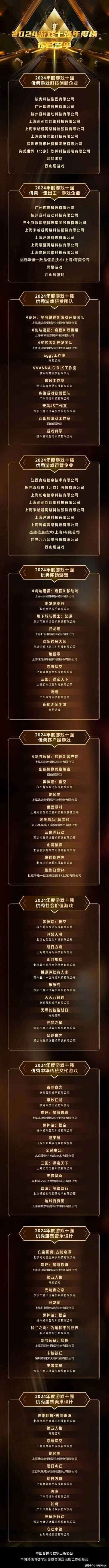 最火的沙盘游戏排行榜-沉浸式沙盘旅行体验