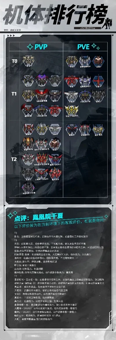 手柄pvp游戏排行榜-手柄PvP游戏推荐指南