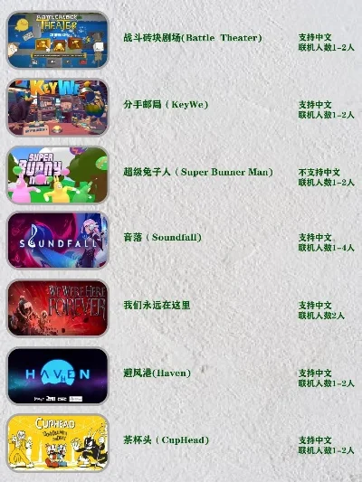 最难的双人游戏排行榜-双人游戏极限挑战