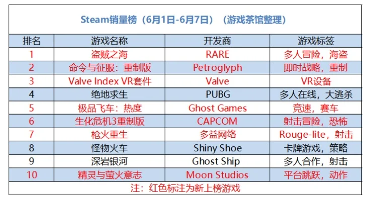 游戏十大震撼场面手游-手游震撼场面盘点