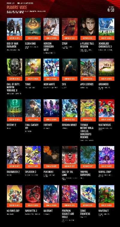 欧美ps5游戏排行榜-PS5欧美游戏精选榜