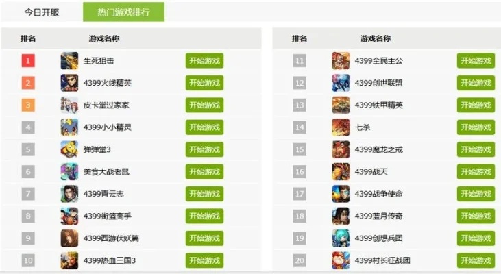 日制回合制手游排行榜-日式回合制手游排行榜