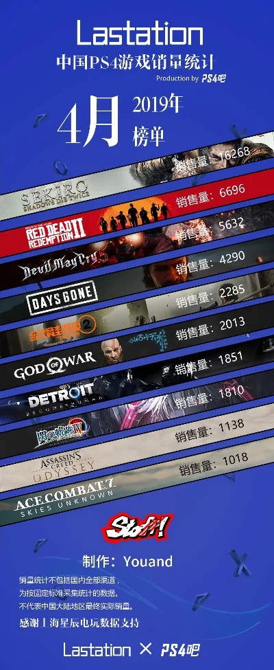 武侠ps4游戏排行榜-PS4武侠游戏盘点