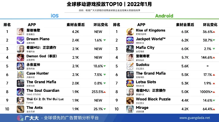 手机游戏排行榜pve-手机PVE游戏排行榜