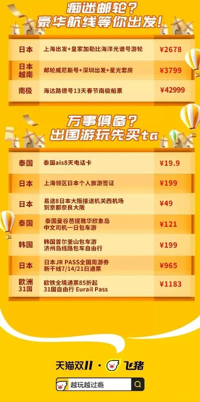 省钱和费钱游戏排行榜-旅行消费两极选