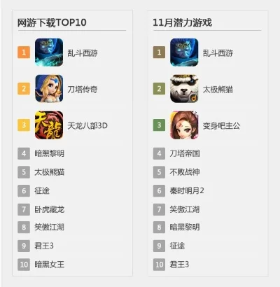 武侠手游必玩十大游戏-精选十大武侠手游