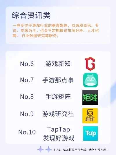 游戏互娱公众号排行榜-头部玩家引领互娱新风向