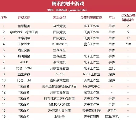 推荐的射击手游排行榜-射击手游推荐排行