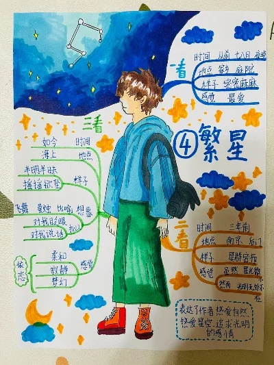 繁星rpg游戏排行榜-繁星RPG排行指南