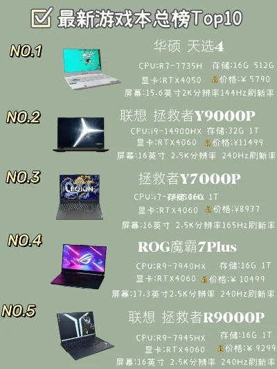 游戏笔计本电脑排行榜-便携高性能游戏本推荐