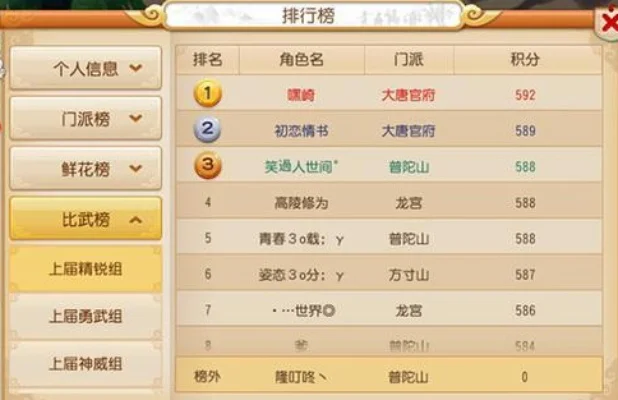 梦幻手游如何进排行榜-提升技巧策略进榜
