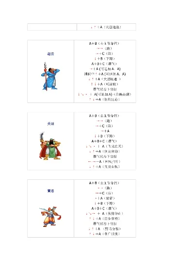 三国战纪全人物出招表