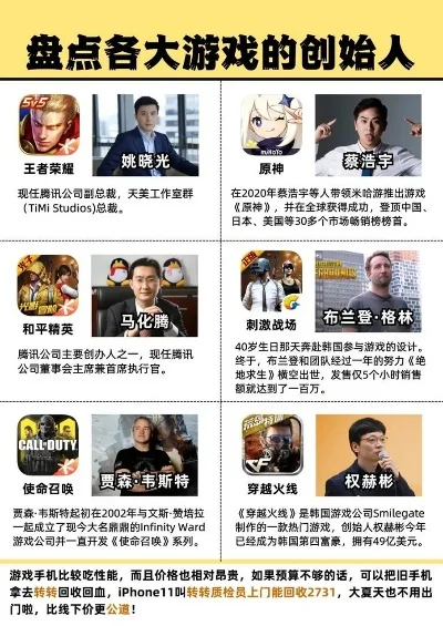 游戏制作人top10-游戏大师创新录
