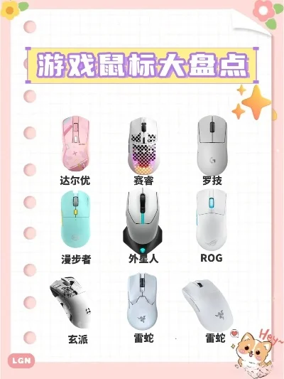 最贵的游戏鼠标排行榜-全球最贵游戏鼠标排行