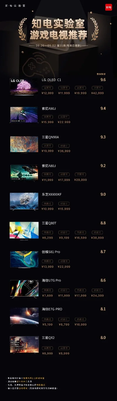探险高画质手游排行榜-高画质手游探险榜