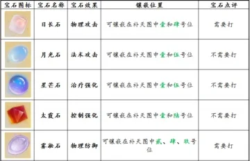 手游排行榜石材工艺品-手游排行榜推广石艺文化