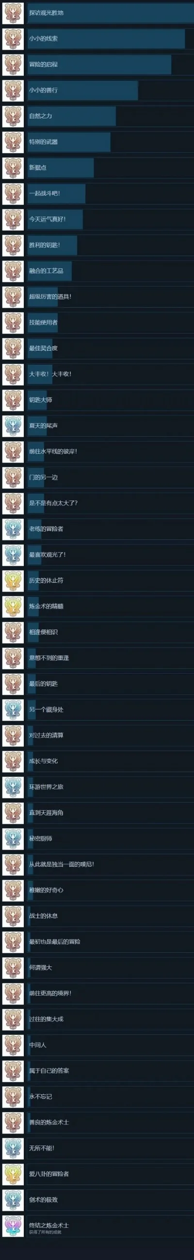 抽卡合成类游戏排行榜-抽卡合成游戏排行榜